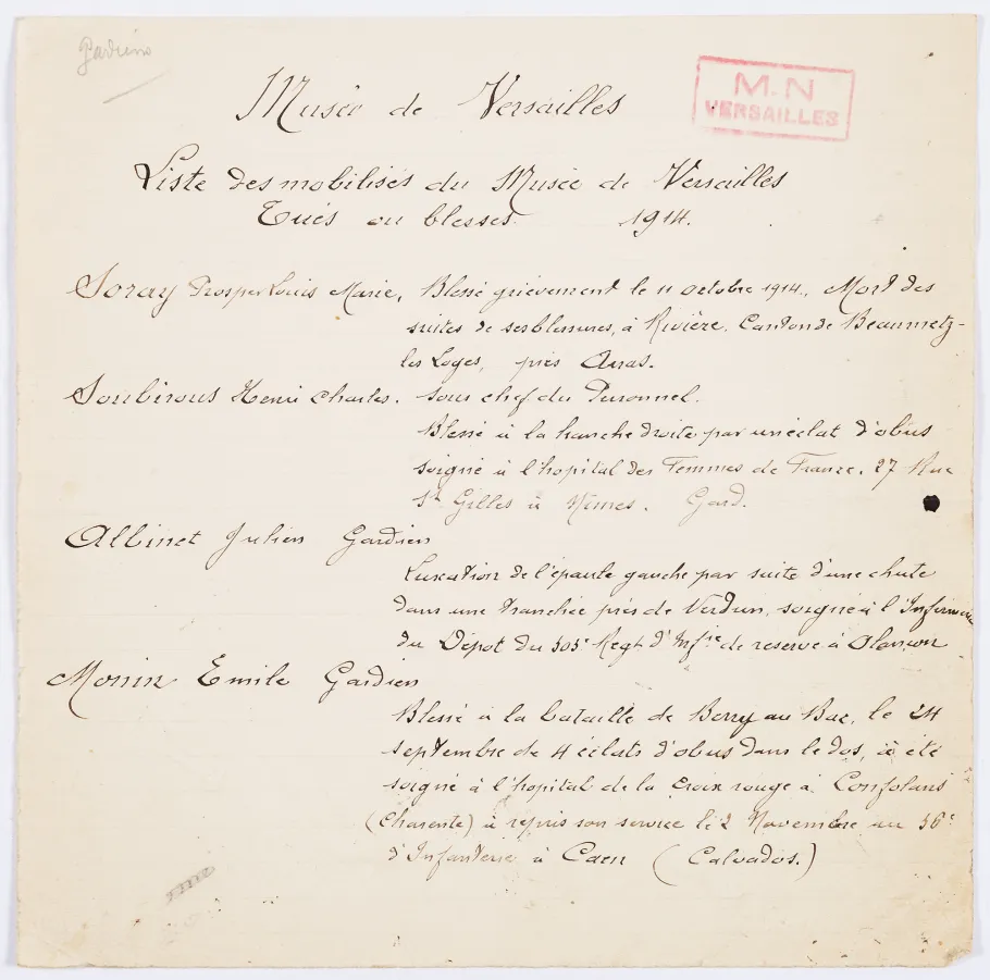 Liste des gardiens du musée